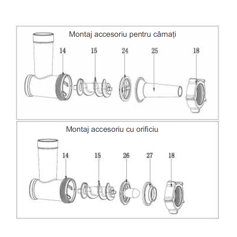 Accesorii pentru cârnați la mixerul cu bol