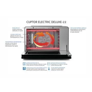 Cuptor electric, 22L, 1700W, Biovita DELUXE-22