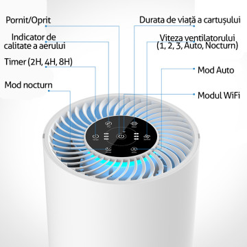 Purificator de aer Biovita Airfresh-X