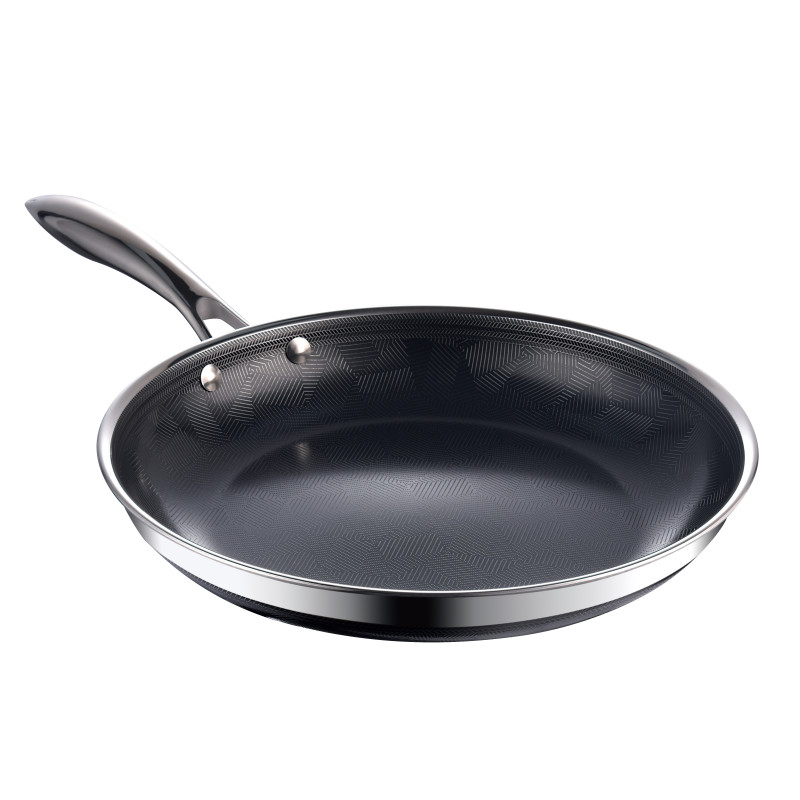 Set tigăi inox și ceramică fără PFAS, 3 piese (24/26/28 cm), antiaderente