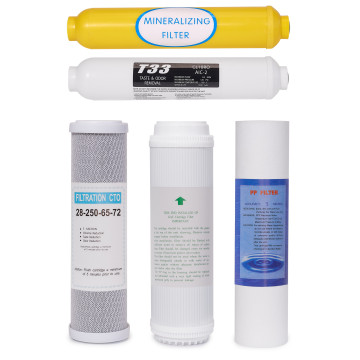 Set cartușe de schimb pentru filtrele cu osmoză inversă